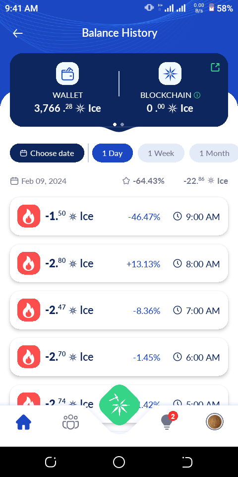 Nuelz Ice