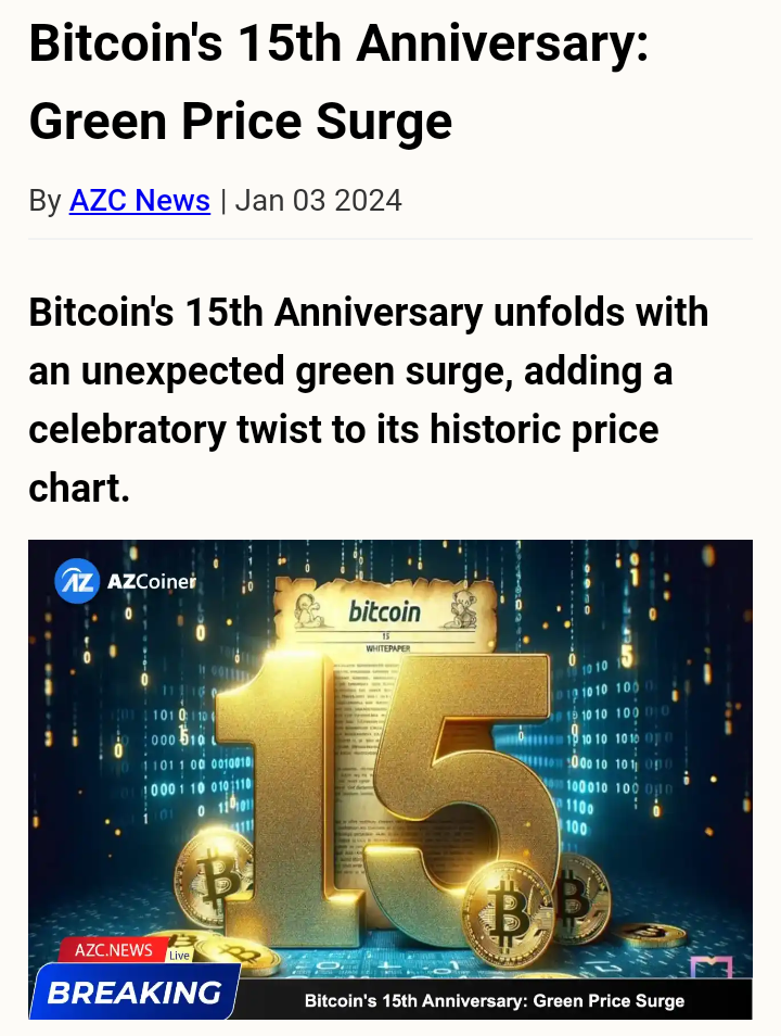 BTC's 15th Birthday